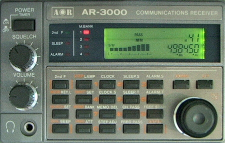 Communications Receiver